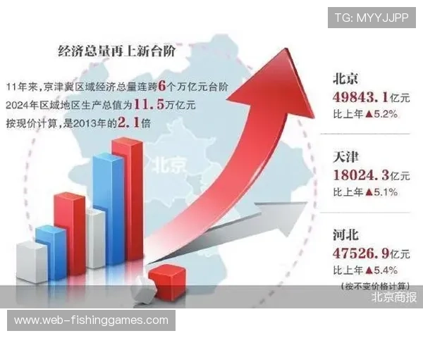 跨区域协同机制突破行政壁垒,优化资源流通效率 跨区域协同机制突破行政壁垒,优化资源流通效率