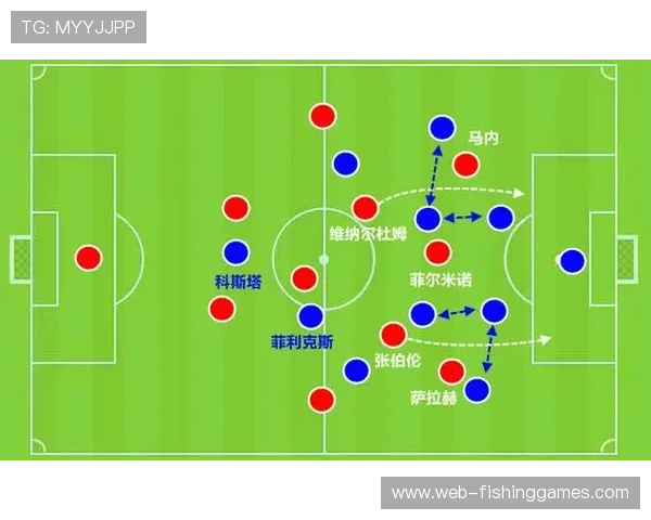 战术板：复盘利物浦一分钟两球背后的定位球战术设计