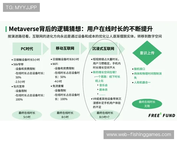 低碳化理念融入赛事运营,数字化票务与虚拟纪念品减少资源消耗。 低碳化理念融入赛事运营,数字化票务与虚拟纪念品减少资源消耗。