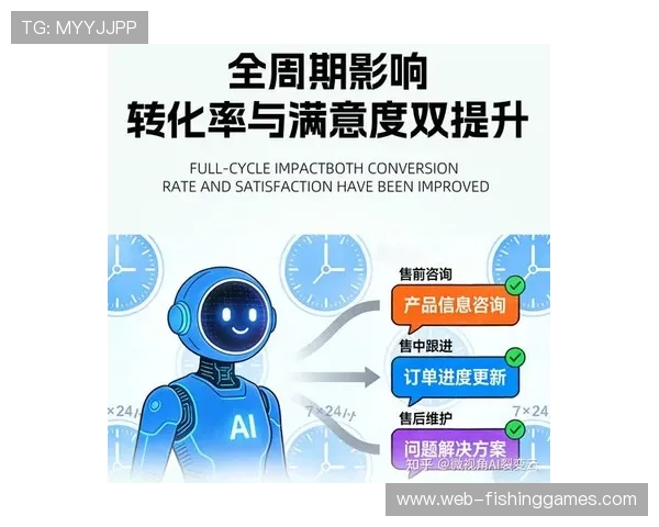 智能定价策略在市场调整期内助力转播方实现了小流量素材的精准商业变现